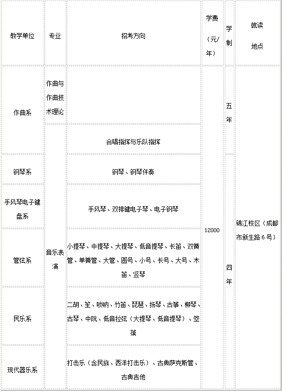 音乐与舞�y�学�c? width=