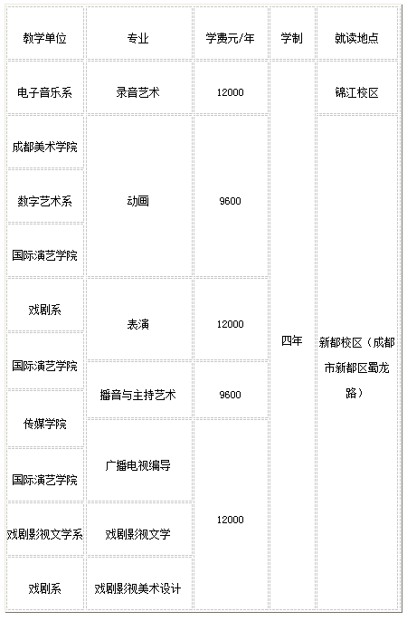 戏剧与媄视学�c? width=