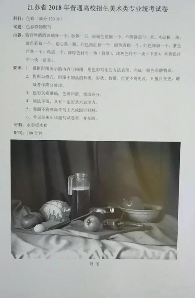 2018�q�江苏美术联考色彩考题