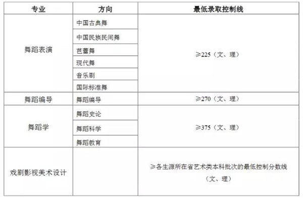 ����? width=