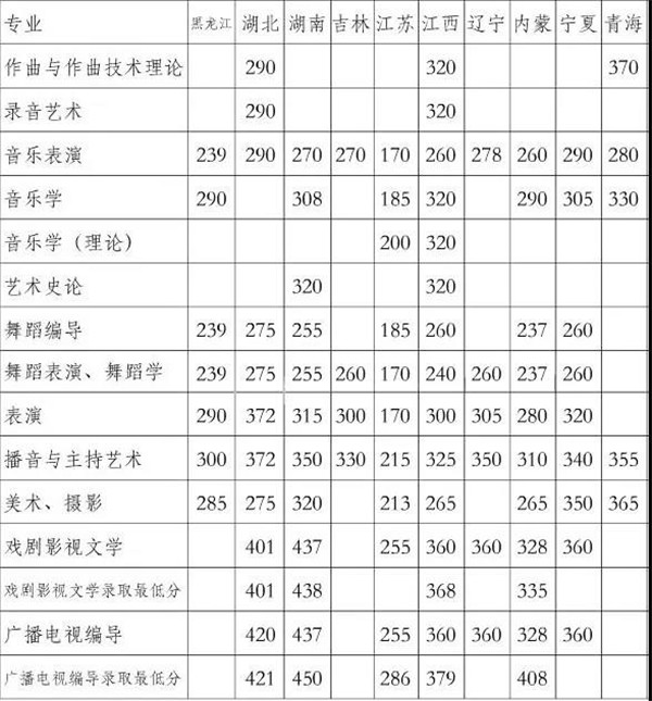 ����? width=