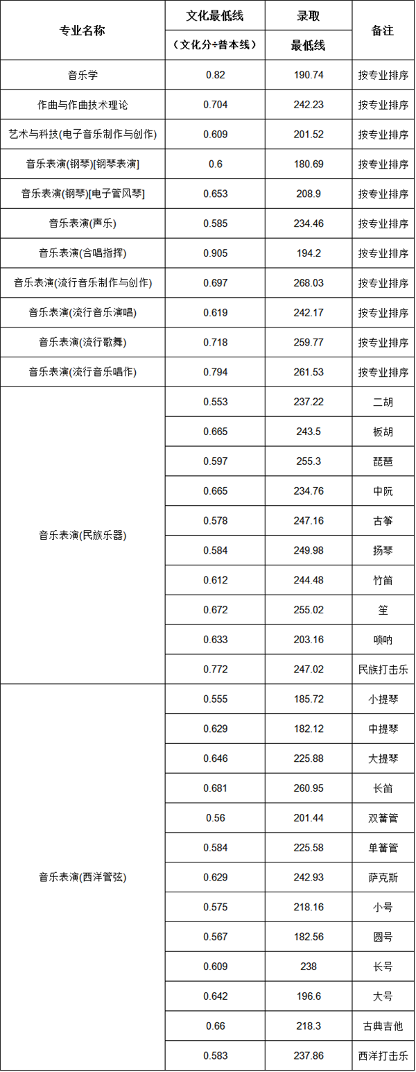 ����? width=