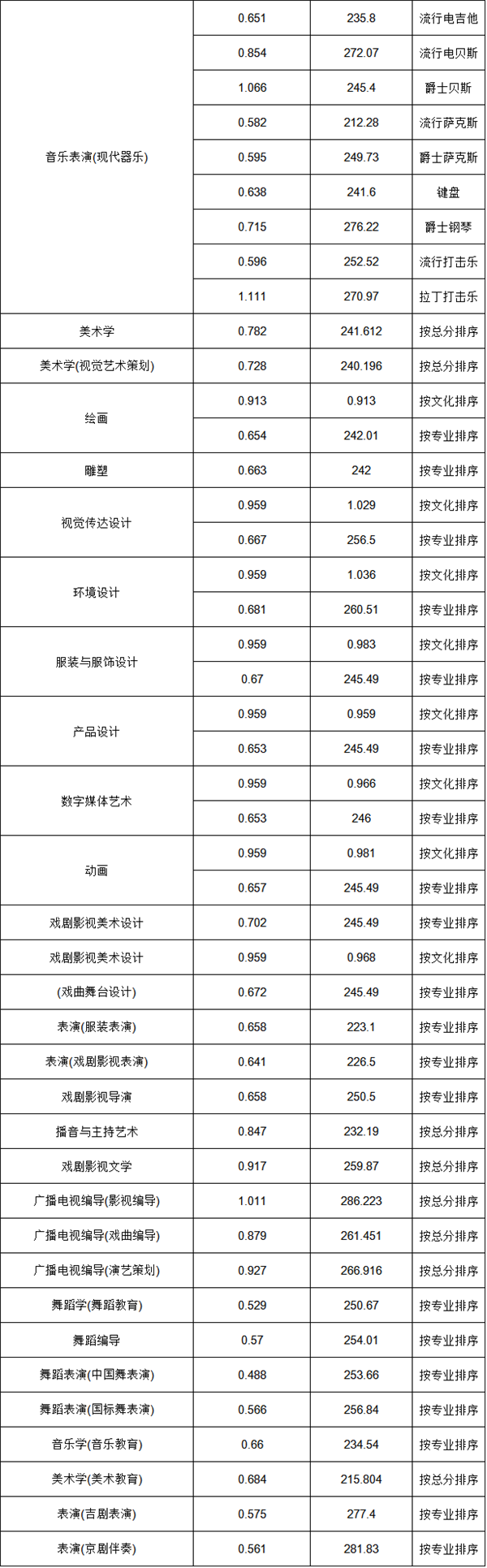 ����? width=