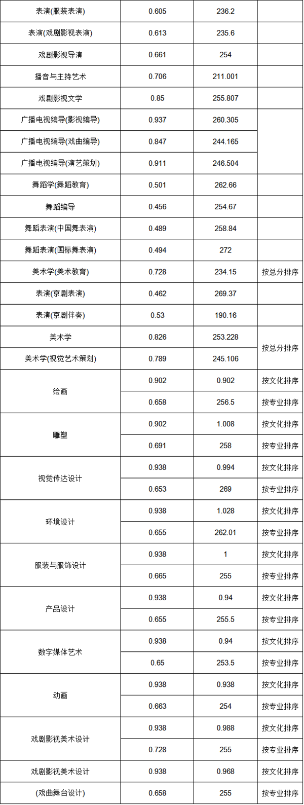 ����? width=