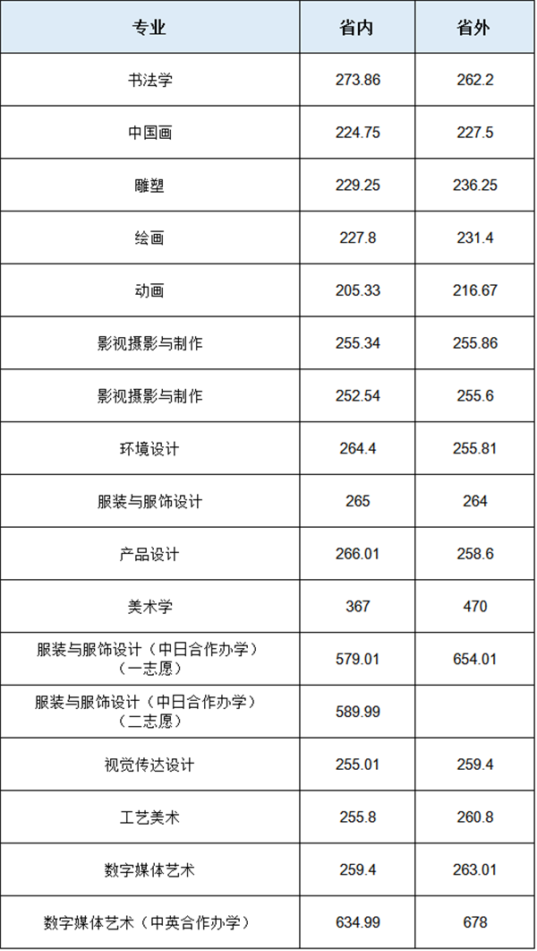 ����? width=