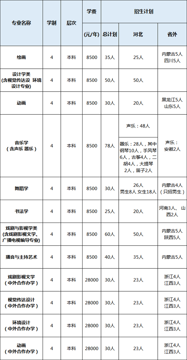 ����? width=