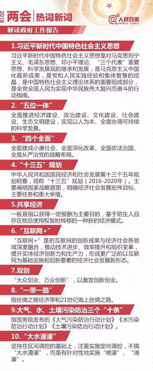 2018�q�两�?0个热词、新词解�? width=