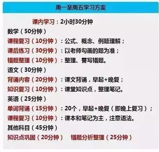 学习计划 学习计划