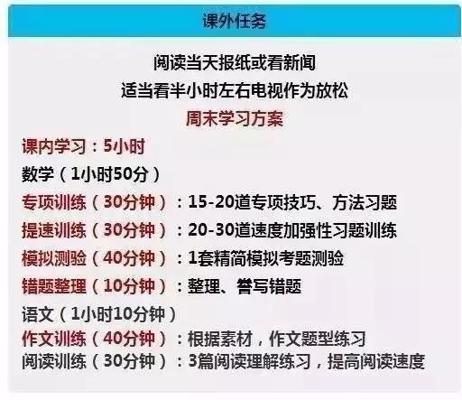 学习计划 学习计划