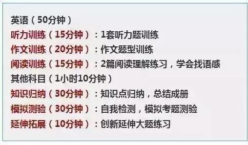 学习计划 学习计划