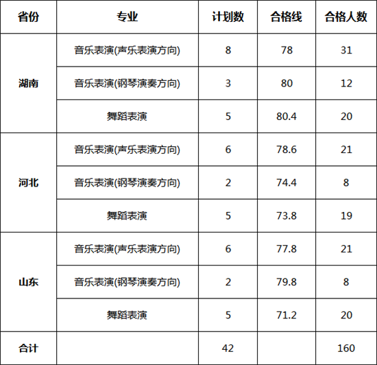 ����? width=