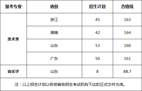 ����? width=