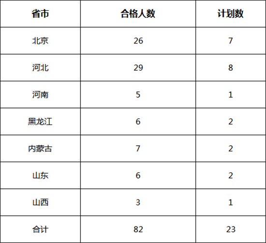 ����? width=