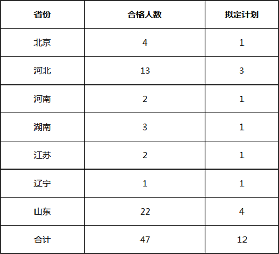 ����? width=