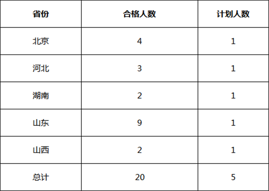 ����? width=