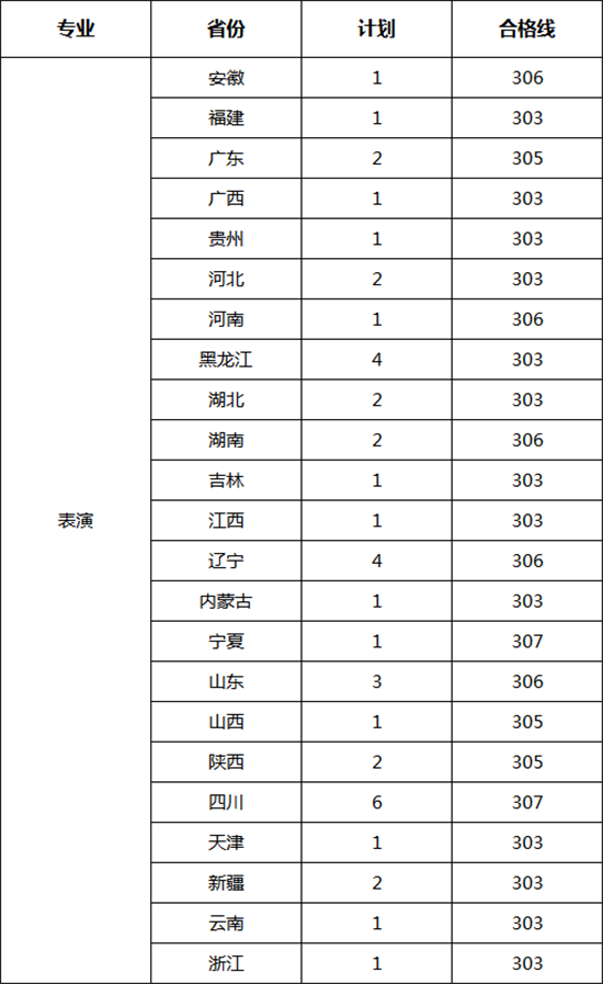 ����? width=