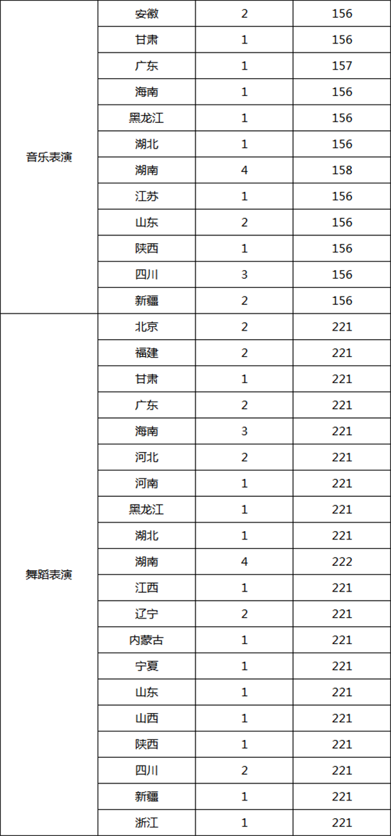 ����? width=