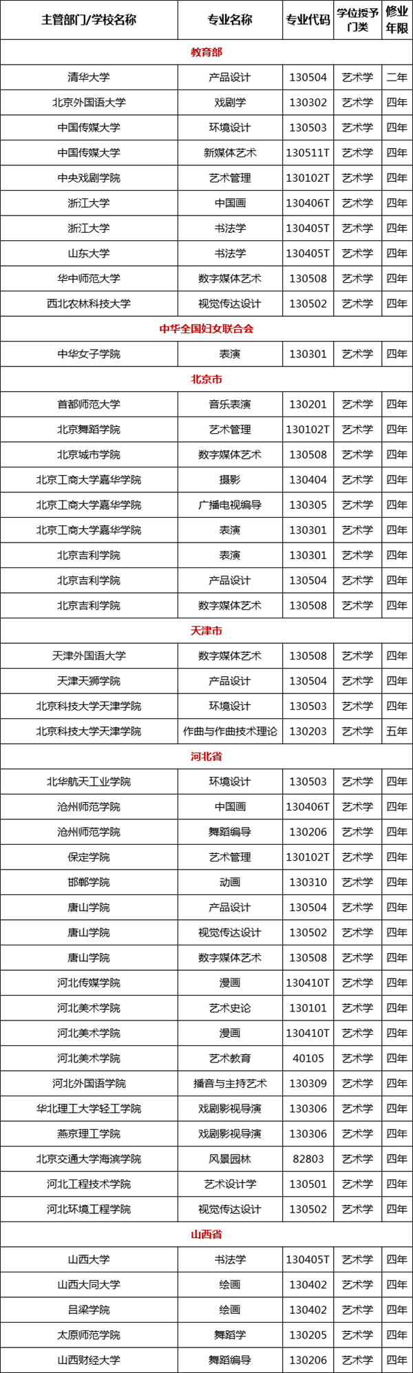 ����? width=