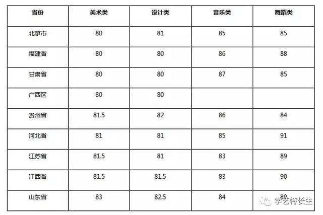 ����? width=