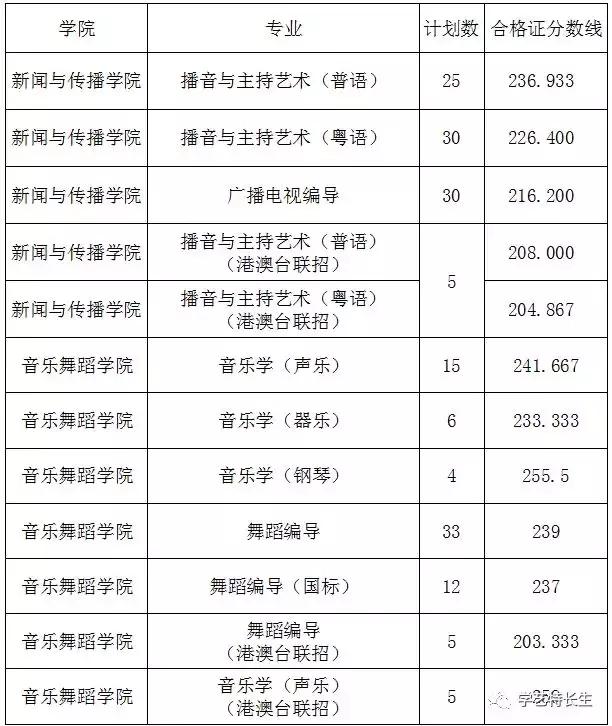 ����? width=