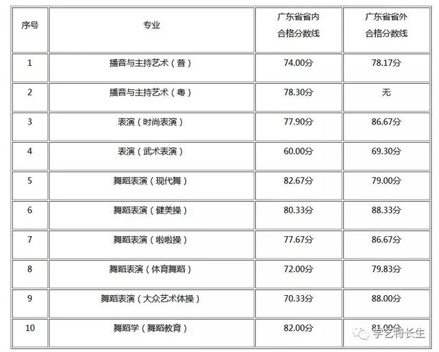 ����? width=