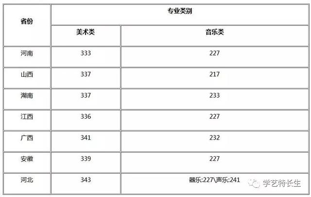 ����? width=