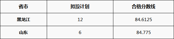 ����? width=