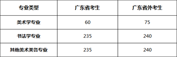 ����? width=