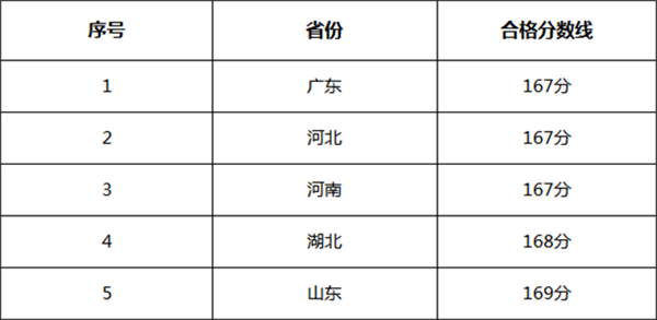 ����? width=