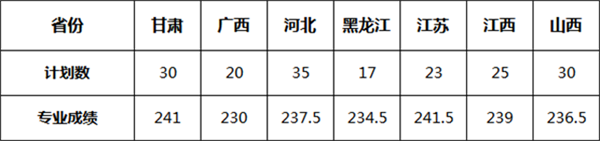 ����? width=