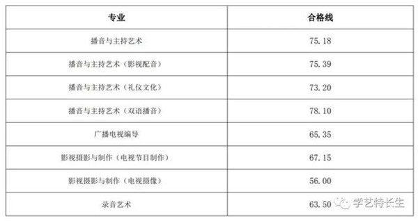 ����? width=