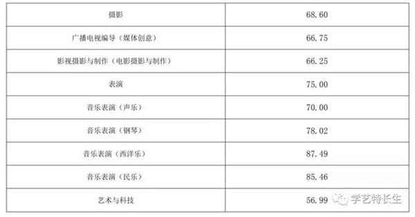 ����? width=