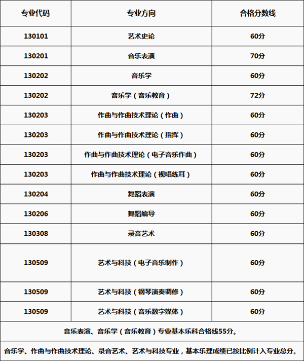 ����? width=