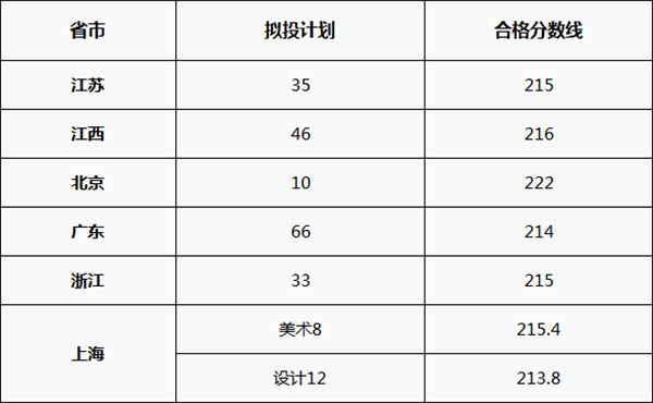 ����? width=