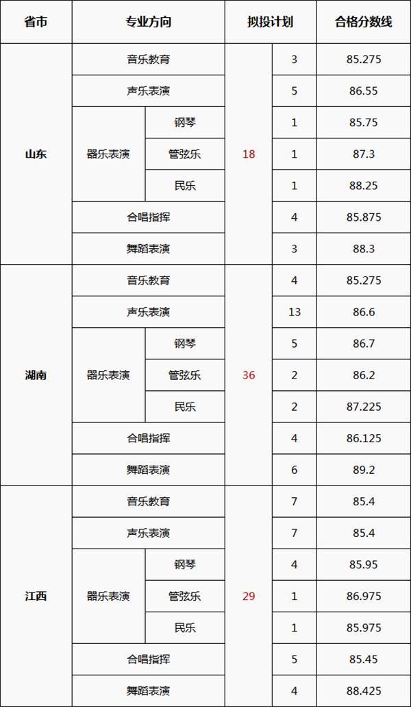 ����? width=