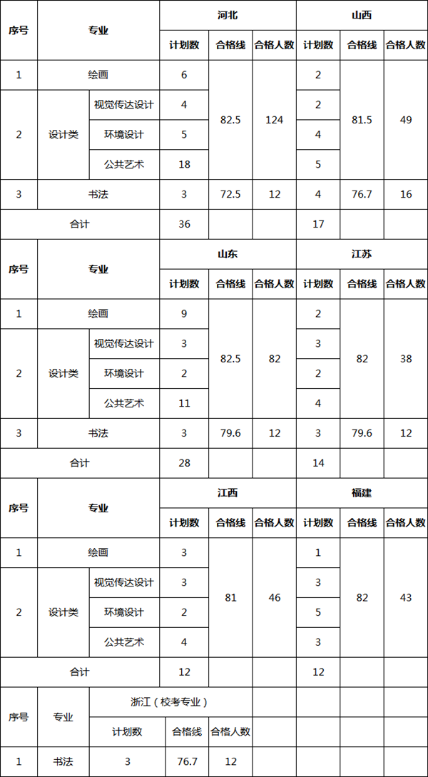 ����? width=