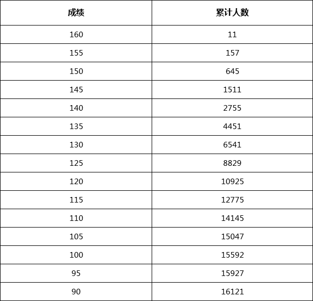 ����? width=