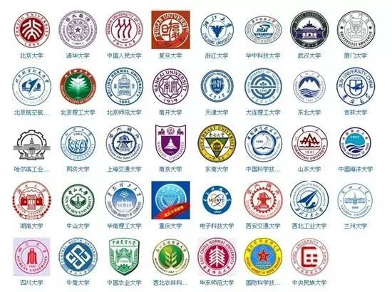 985�?11重点大学