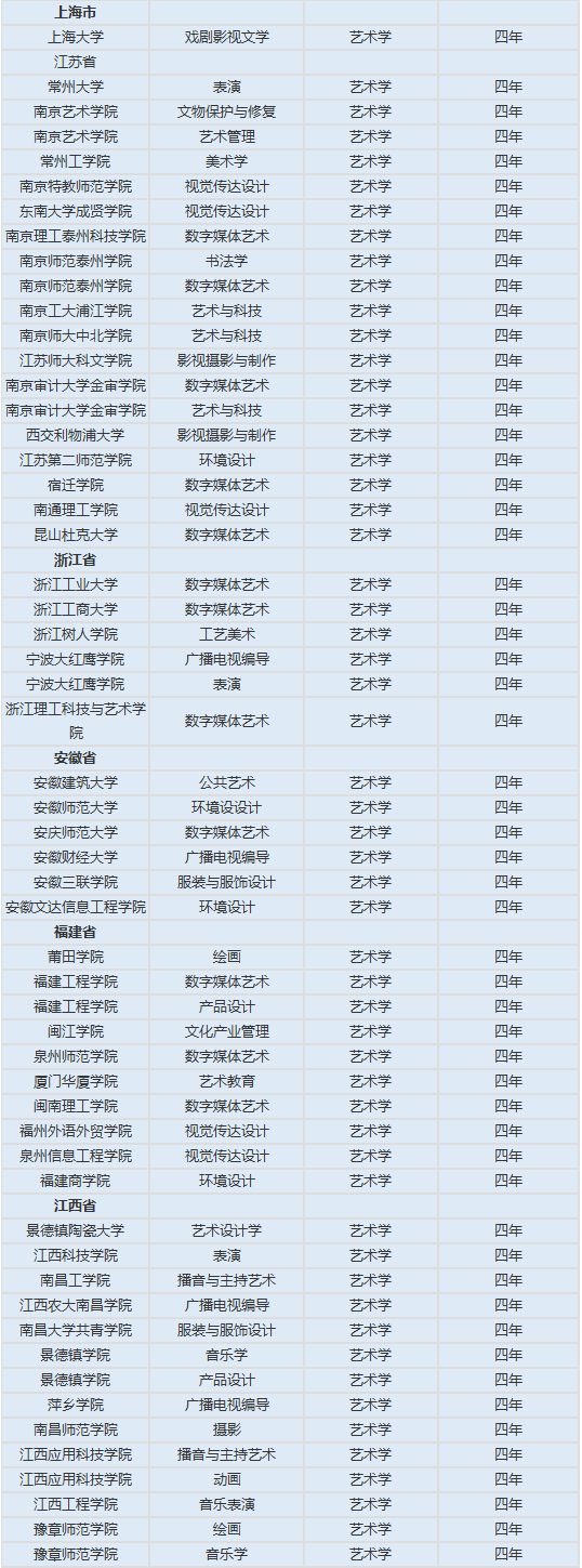 新增艺术�c�M���? width=