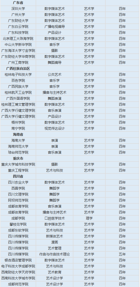 新增艺术�c�M���? width=