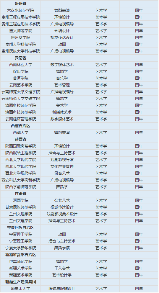 新增艺术�c�M���? width=