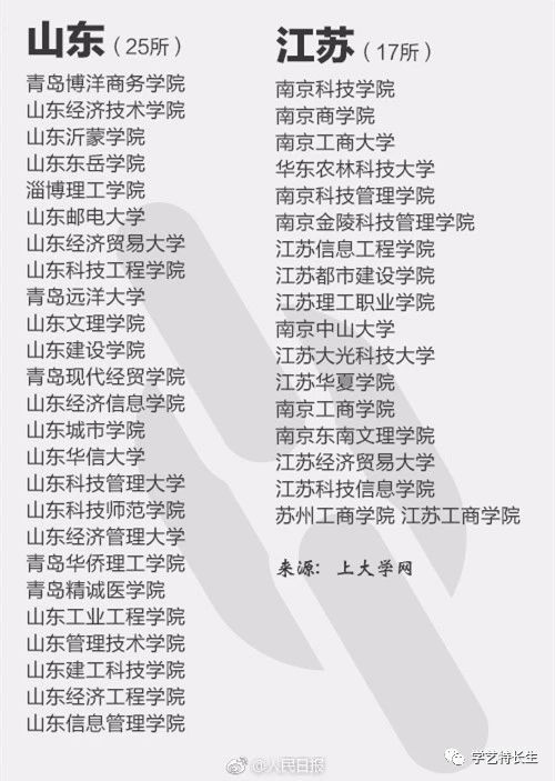 閲庨浮澶у 閲庨浮澶у