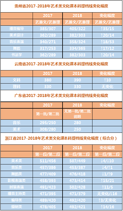 �����通过分数�U? width=