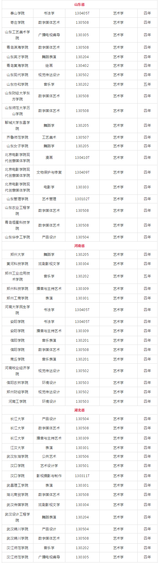 新增艺术�c�M���? width=