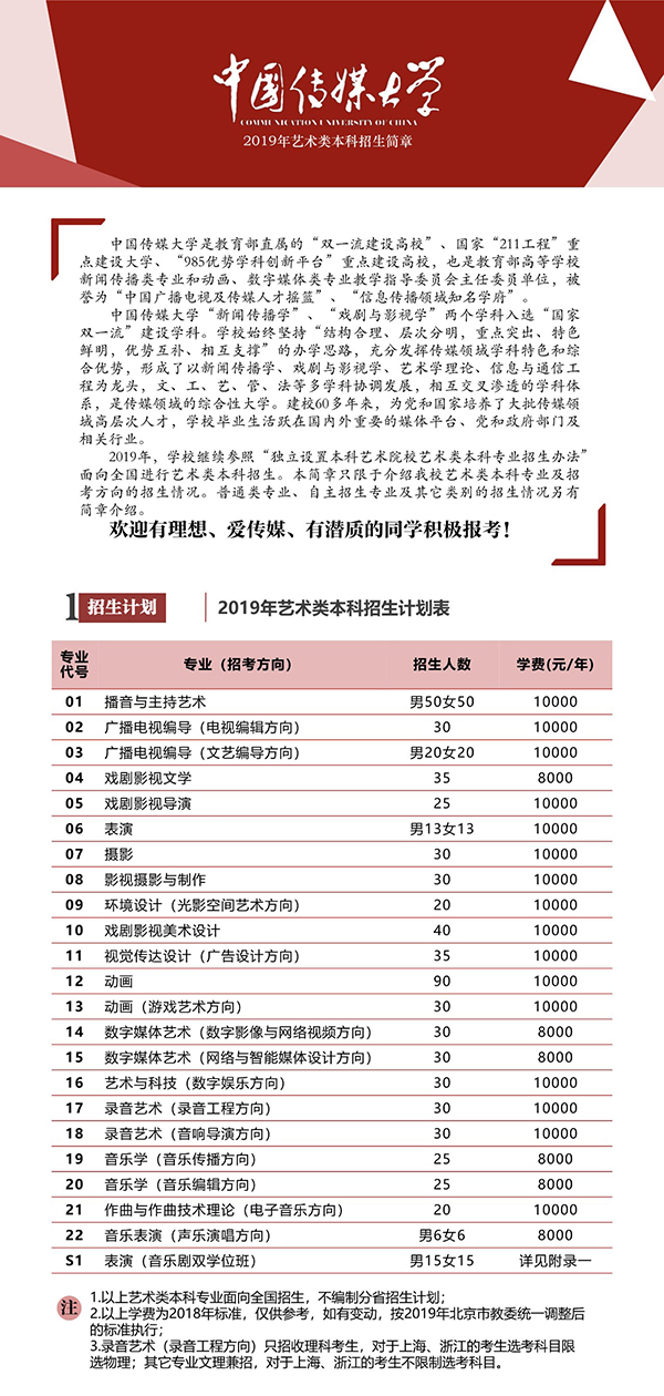 2019中传艺术�c�L���U�招生简�? width=
