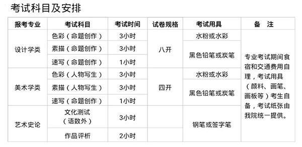 清华���院2019�q�考试�U�目
