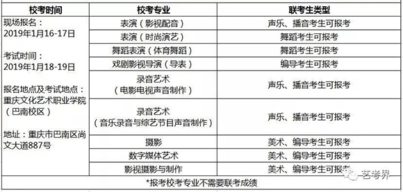 2019四川传媒学院重庆招生指南