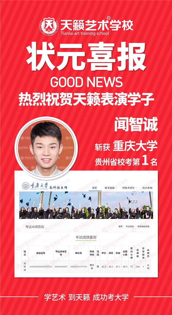 2019天籁艺术学校校考一甲榜�Q�持�l�更斎ͼ�