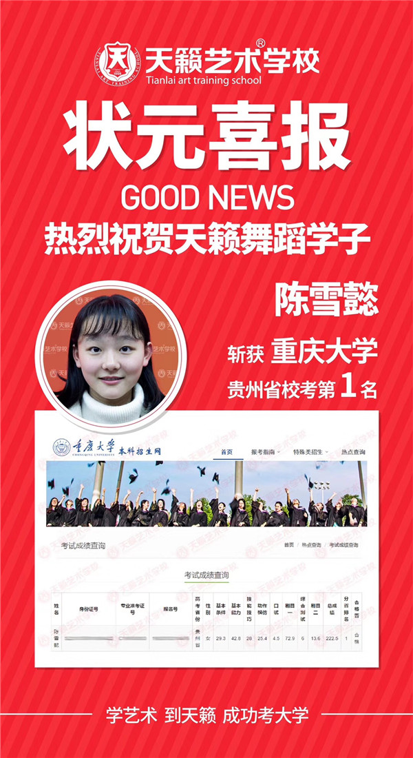 2019天籁艺术学校校考一甲榜�Q�持�l�更斎ͼ�