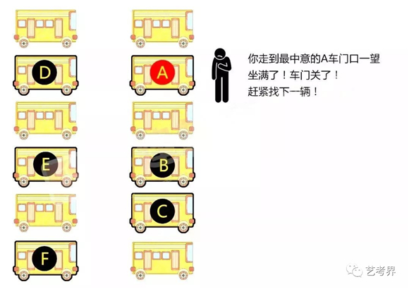 �q����志愿